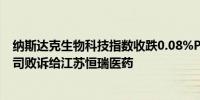 纳斯达克生物科技指数收跌0.08%Pacira术后止痛药专利官司败诉给江苏恒瑞医药