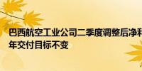 巴西航空工业公司二季度调整后净利润同比增50.6%维持全年交付目标不变