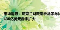 市场消息：乌克兰财政部长马尔琴科指责美国拖延援助导致430亿美元赤字扩大