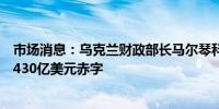 市场消息：乌克兰财政部长马尔琴科指责美国援助延迟扩大430亿美元赤字