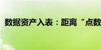 数据资产入表：距离“点数成金”还有多远