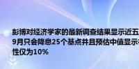 彭博对经济学家的最新调查结果显示近五分之四的受访者预计美联储在9月只会降息25个基点并且预估中值显示在9月会议前紧急降息的可能性仅为10%