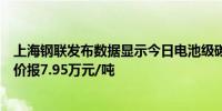 上海钢联发布数据显示今日电池级碳酸锂价格与上日持平均价报7.95万元/吨