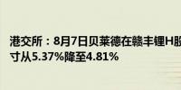 港交所：8月7日贝莱德在赣丰锂H股（1772.HK）的多头头寸从5.37%降至4.81%