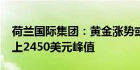 荷兰国际集团：黄金涨势或未结束Q4有望站上2450美元峰值