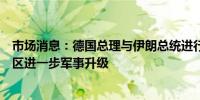 市场消息：德国总理与伊朗总统进行了交谈呼吁避免中东地区进一步军事升级