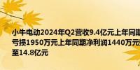 小牛电动2024年Q2营收9.4亿元上年同期8.29亿元第二季度调整后净亏损1950万元上年同期净利润1440万元预计第三季度营收为13.3亿元至14.8亿元