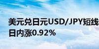 美元兑日元USD/JPY短线走高40点站上148日内涨0.92%