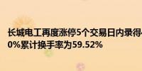 长城电工再度涨停5个交易日内录得4个涨停累计涨幅为31.80%累计换手率为59.52%