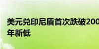 美元兑印尼盾首次跌破200日移动平均线创一年新低