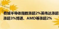 费城半导体指数涨超2%英伟达涨超5%迈威尔科技、英特尔涨超3%博通、AMD等涨超2%