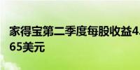 家得宝第二季度每股收益4.60美元上年同期4.65美元