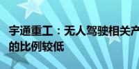 宇通重工：无人驾驶相关产品占公司销售收入的比例较低