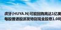 虎牙(HUYA.N)可能回购高达1亿美元的ADS或普通股宣布每股普通股派发特别现金股息1.08美元