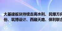 大基建板块持续走高水利、民爆方向领涨冠龙节能、正平股份、筑博设计、西藏天路、保利联合、高争民爆涨停