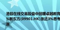 港股在线交易股盘中回暖卓越教育集团(03978.HK)涨超3.5%新东方(09901.HK)涨近3%思考乐教育(01769.HK)等跟涨