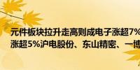 元件板块拉升走高则成电子涨超7%胜宏科技、逸豪新材均涨超5%沪电股份、东山精密、一博科技、协和电子等跟涨