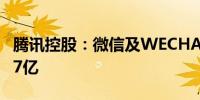 腾讯控股：微信及WECHAT的月活跃帐户13.7亿