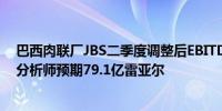 巴西肉联厂JBS二季度调整后EBITDA为98.8亿巴西雷亚尔分析师预期79.1亿雷亚尔