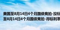 美国至8月14日4个月国债竞拍-投标倍数 3.34前值2.89美国至8月14日4个月国债竞拍-得标利率 4.98%前值4.99%