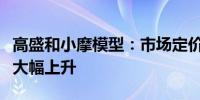 高盛和小摩模型：市场定价的美国衰退几率已大幅上升