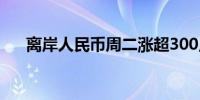 离岸人民币周二涨超300点站上7.15元