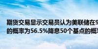 期货交易显示交易员认为美联储在9月会议上降息25个基点的概率为56.5%降息50个基点的概率为43.5%