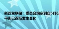 新西兰联储：委员会观察到自5月份货币政策声明以来风险平衡已逐渐发生变化