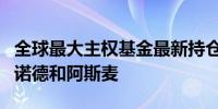 全球最大主权基金最新持仓：减持脸书、诺和诺德和阿斯麦