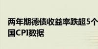 两年期德债收益率跌超5个基点投资者等待美国CPI数据