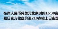 在岸人民币兑美元北京时间16:30官方收报7.1484较上一交易日官方收盘价涨210点较上日夜盘收盘涨58点