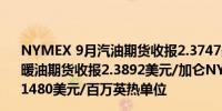 NYMEX 9月汽油期货收报2.3747美元/加仑NYMEX 9月取暖油期货收报2.3892美元/加仑NYMEX 9月天然气期货报2.1480美元/百万英热单位