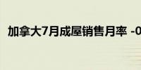 加拿大7月成屋销售月率 -0.7%前值3.70%