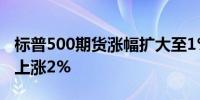 标普500期货涨幅扩大至1%；罗素2000期货上涨2%