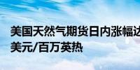 美国天然气期货日内涨幅达3.00%现报2.286美元/百万英热