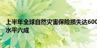 上半年全球自然灾害保险损失达600亿美元 超过去十年平均水平六成