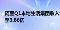 阿里Q1本地生活集团收入增长12%亏损收窄至3.86亿