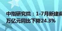 中指研究院：1-7月新建商品房销售额为5.3万亿元同比下降24.3%