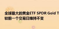 全球最大的黄金ETF SPDR Gold Trust持仓量为845.76吨较前一个交易日维持不变