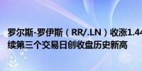 罗尔斯-罗伊斯（RR/.LN）收涨1.44%报499.10（便士）连续第三个交易日创收盘历史新高