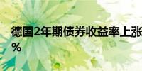 德国2年期债券收益率上涨10个基点至2.448%