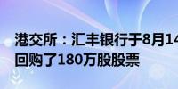 港交所：汇丰银行于8月14日以1.152亿港元回购了180万股股票