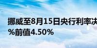 挪威至8月15日央行利率决定 4.5%预期4.50%前值4.50%