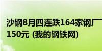 沙钢8月四连跌164家钢厂下调废钢采购价20-150元 (我的钢铁网)