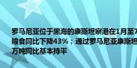 罗马尼亚位于黑海的康斯坦察港在1月至7月期间运输了462万吨乌克兰粮食同比下降43%；通过罗马尼亚康斯坦察港的粮食出口总量为1820万吨同比基本持平