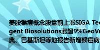 美股猴痘概念股盘前上涨SIGA Technologies涨近5%Emergent Biosolutions涨超9%GeoVax Labs涨超13%此前瑞典、巴基斯坦等地报告新增猴痘病例