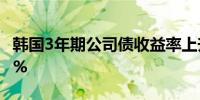 韩国3年期公司债收益率上升5个基点至3.415%