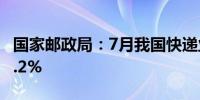 国家邮政局：7月我国快递业务量同比增长22.2%