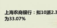 上海农商银行：拟10派2.39元 中期分红比例为33.07%