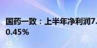 国药一致：上半年净利润7.43亿元 同比下降10.45%